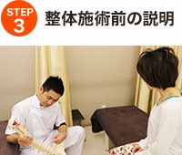 施術前の説明写真