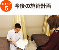 施術計画写真
